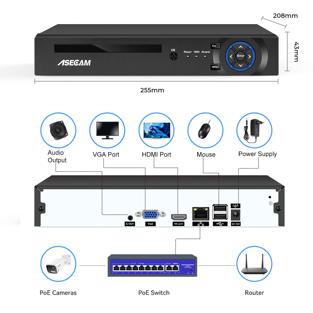 16CH 32CH 4K NVR Video Recorde - огляд і ціна Monitor Portable Usb