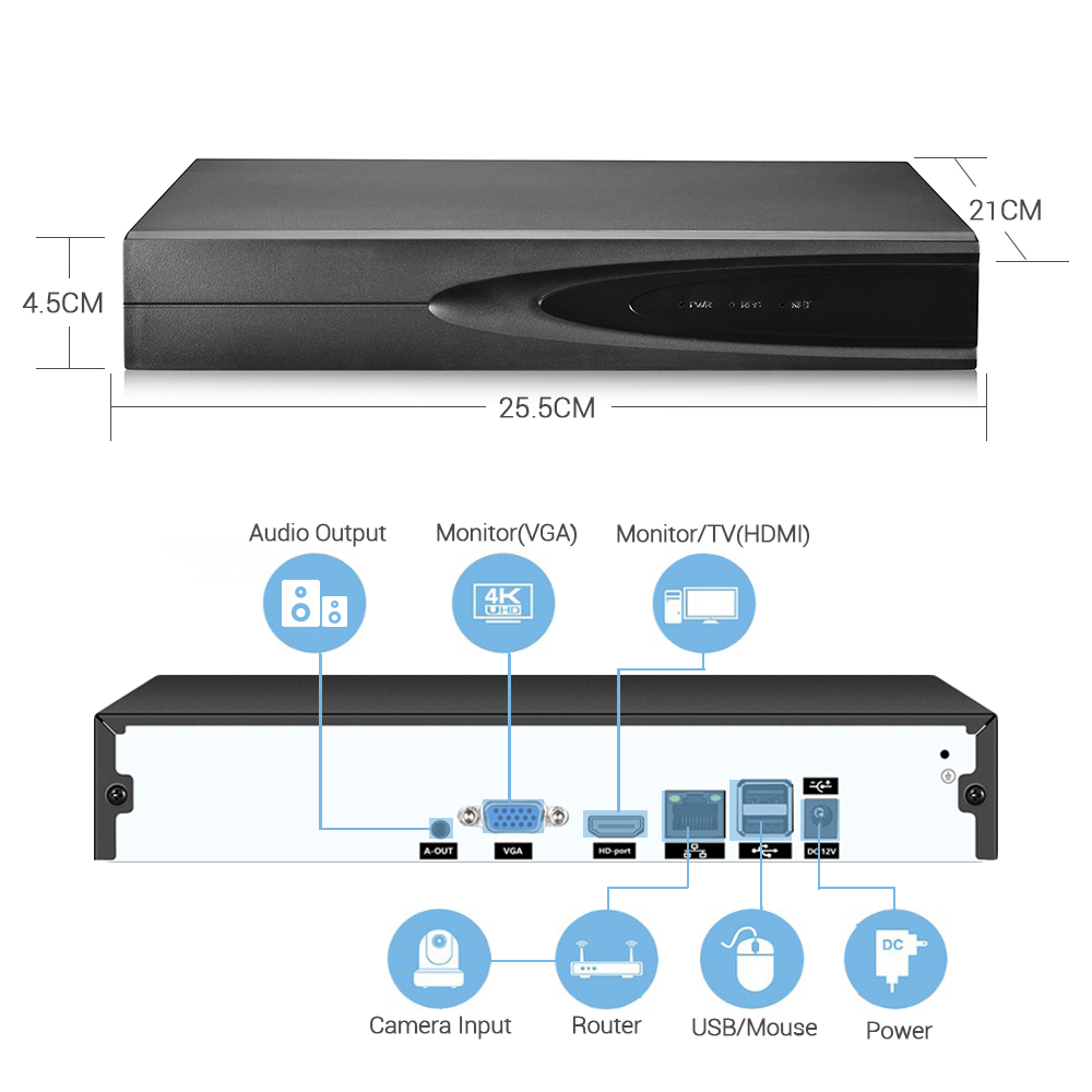4K ONVIF CCTV NVR 36CH/16CH/10 - огляд і ціна Monitor Portable Usb